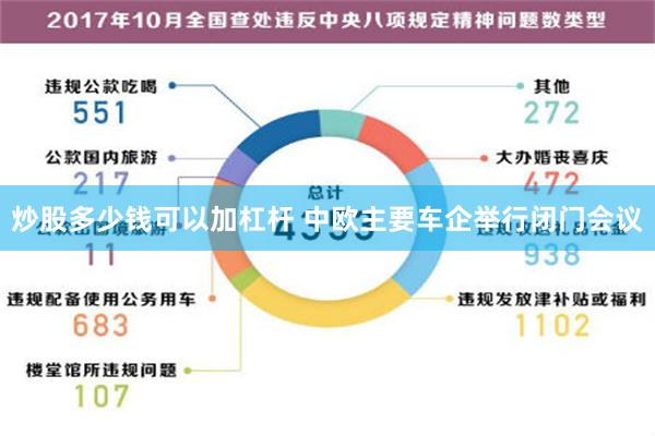 炒股多少钱可以加杠杆 中欧主要车企举行闭门会议