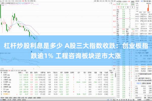 杠杆炒股利息是多少 A股三大指数收跌：创业板指跌逾1% 工程咨询板块逆市大涨