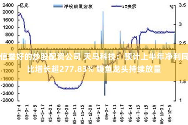 信誉好的炒股配资公司 天马科技：预计上半年净利同比增长超277.83% 鳗鱼龙头持续放量