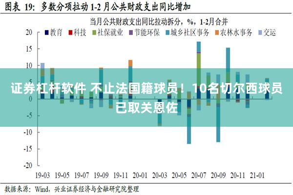 证券杠杆软件 不止法国籍球员！10名切尔西球员已取关恩佐