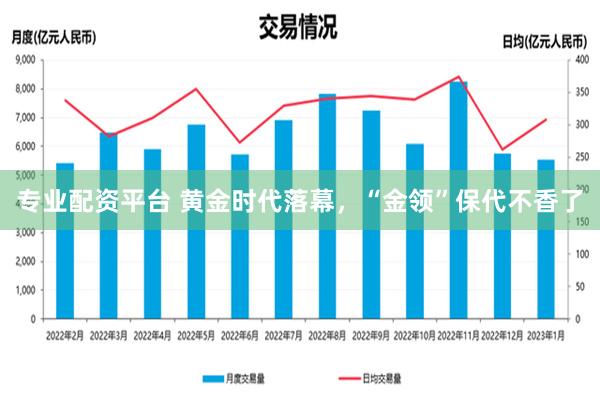 专业配资平台 黄金时代落幕，“金领”保代不香了