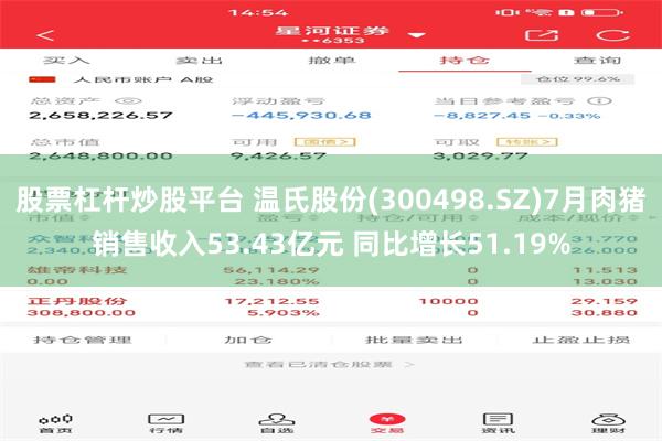 股票杠杆炒股平台 温氏股份(300498.SZ)7月肉猪销售收入53.43亿元 同比增长51.19%