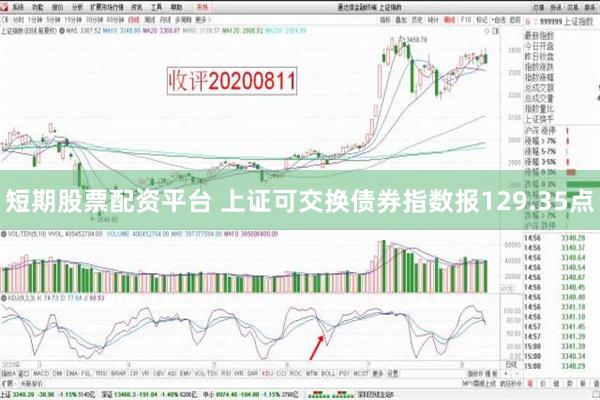 短期股票配资平台 上证可交换债券指数报129.35点