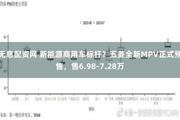 无息配资网 新能源商用车标杆？五菱全新MPV正式预售，售6.98-7.28万