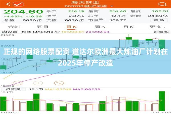 正规的网络股票配资 道达尔欧洲最大炼油厂计划在2025年停产改造