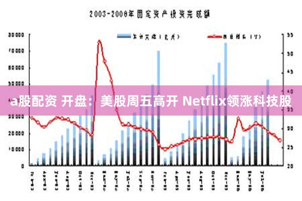 a股配资 开盘：美股周五高开 Netflix领涨科技股