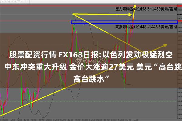 股票配资行情 FX168日报:以色列发动极猛烈空袭！中东冲突重大升级 金价大涨逾27美元 美元“高台跳水”