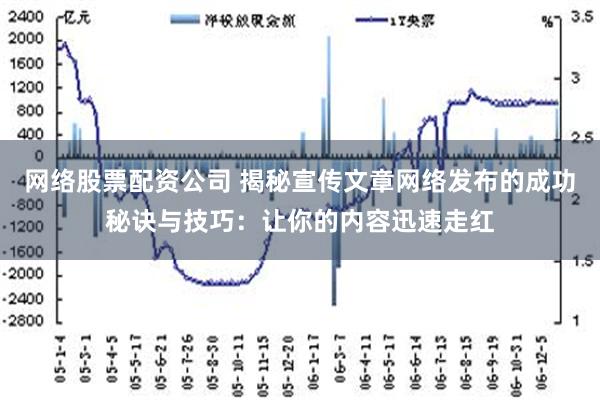 网络股票配资公司 揭秘宣传文章网络发布的成功秘诀与技巧：让你的内容迅速走红