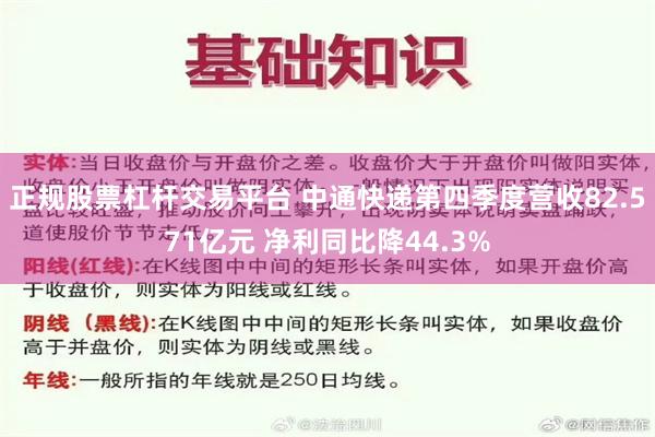 正规股票杠杆交易平台 中通快递第四季度营收82.571亿元 净利同比降44.3%